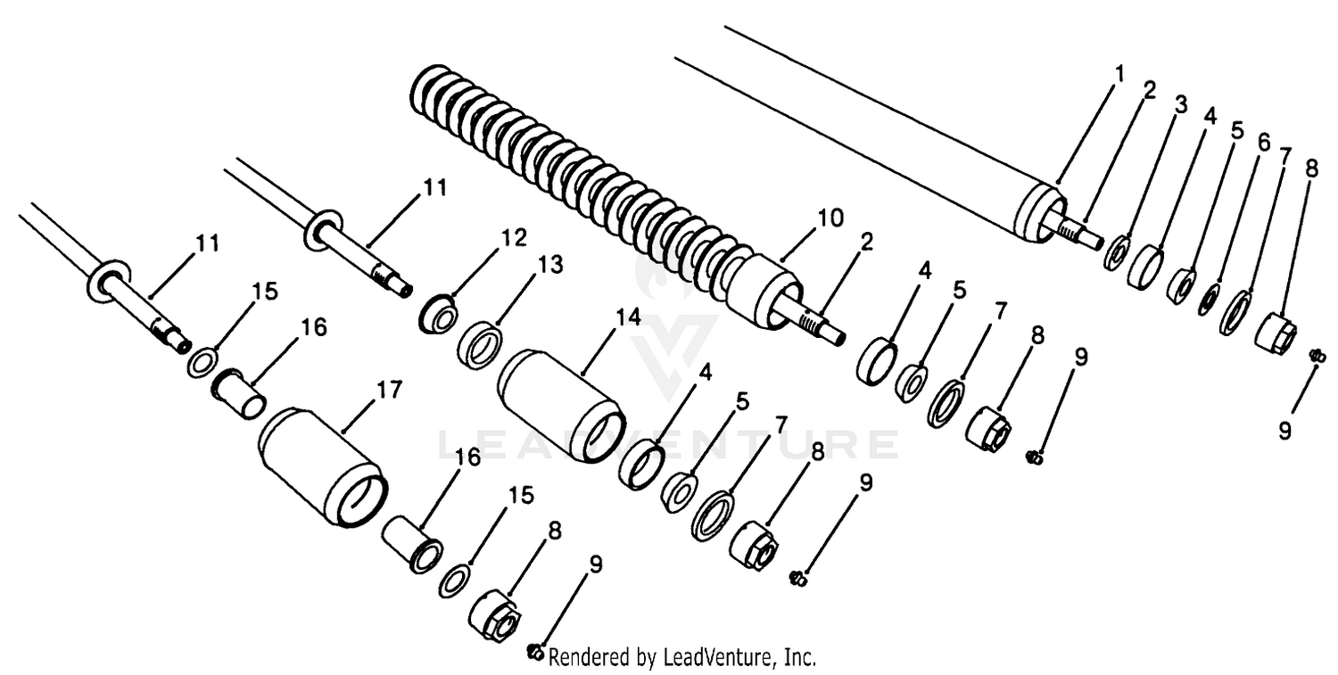 Cutting Unit Roller Options