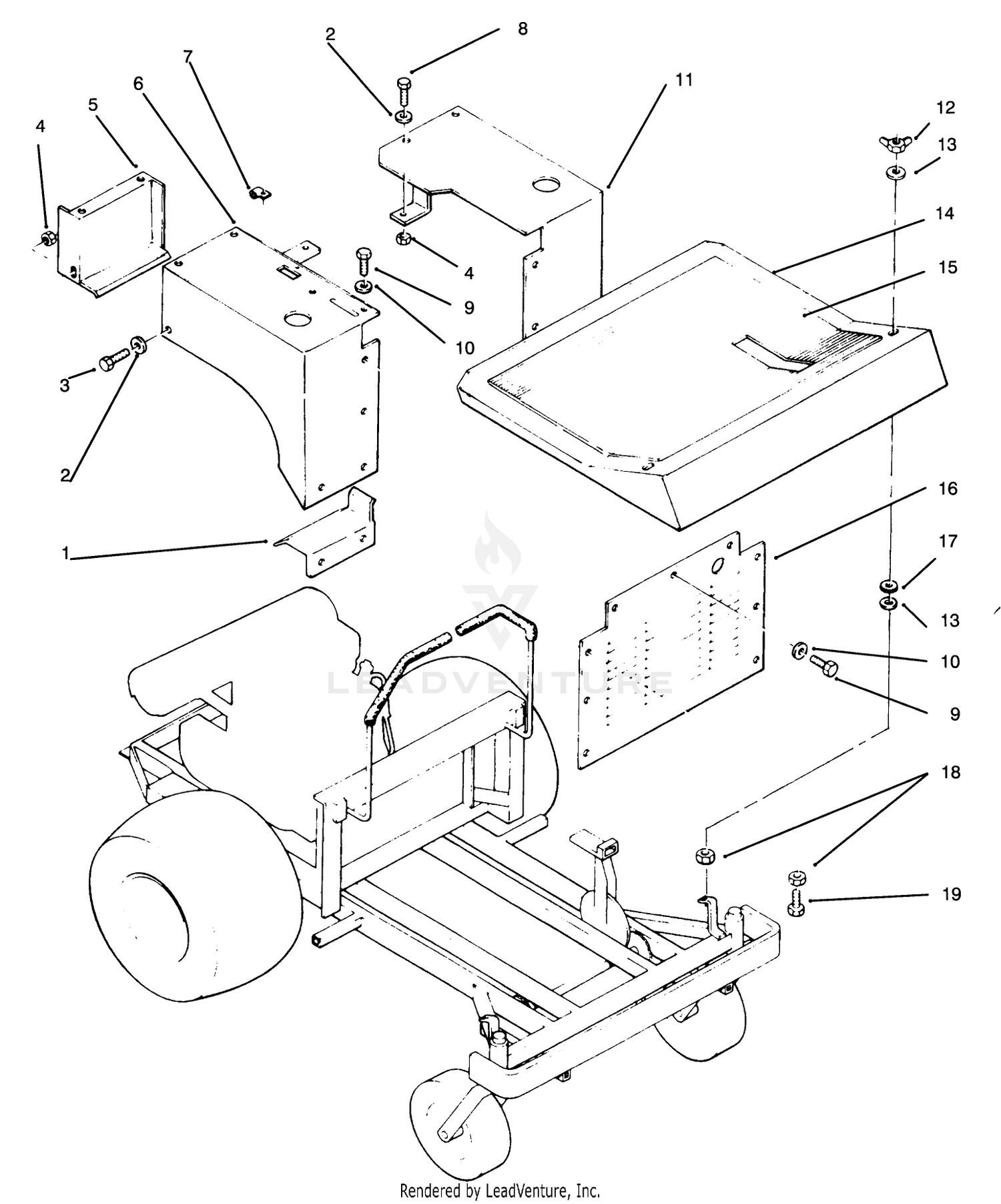 Fenders And Covers
