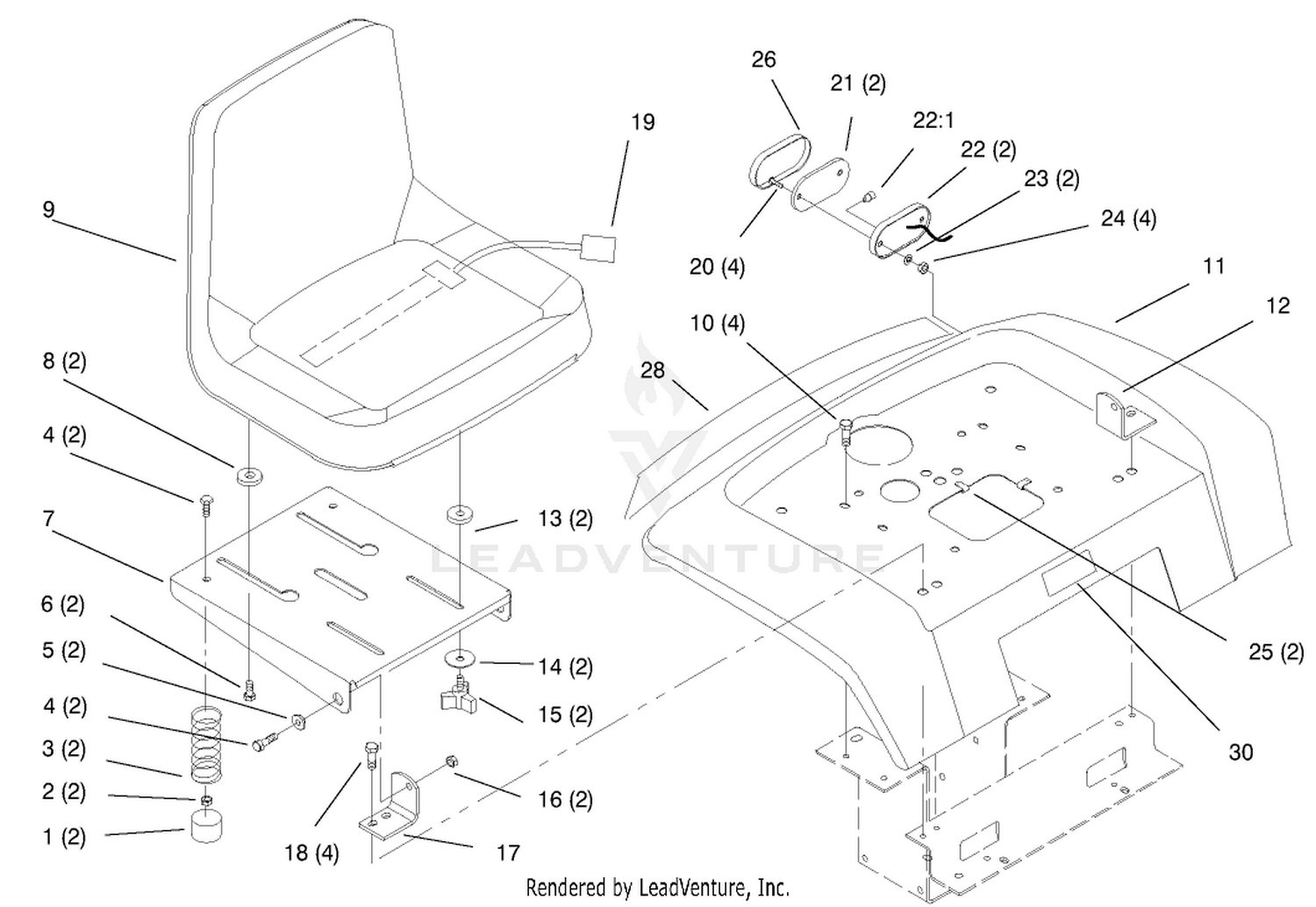Fender, Seat