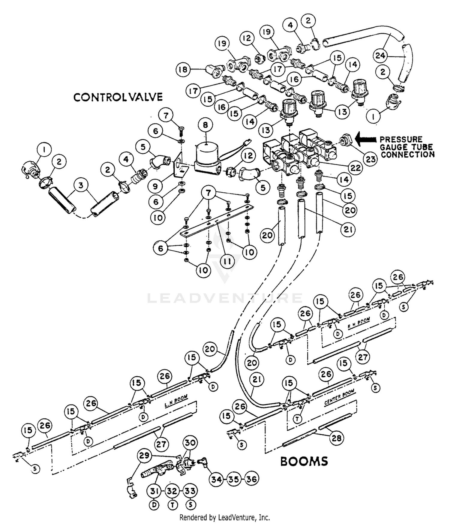 MOTORIZED CONTROLVALVE  BOOMS