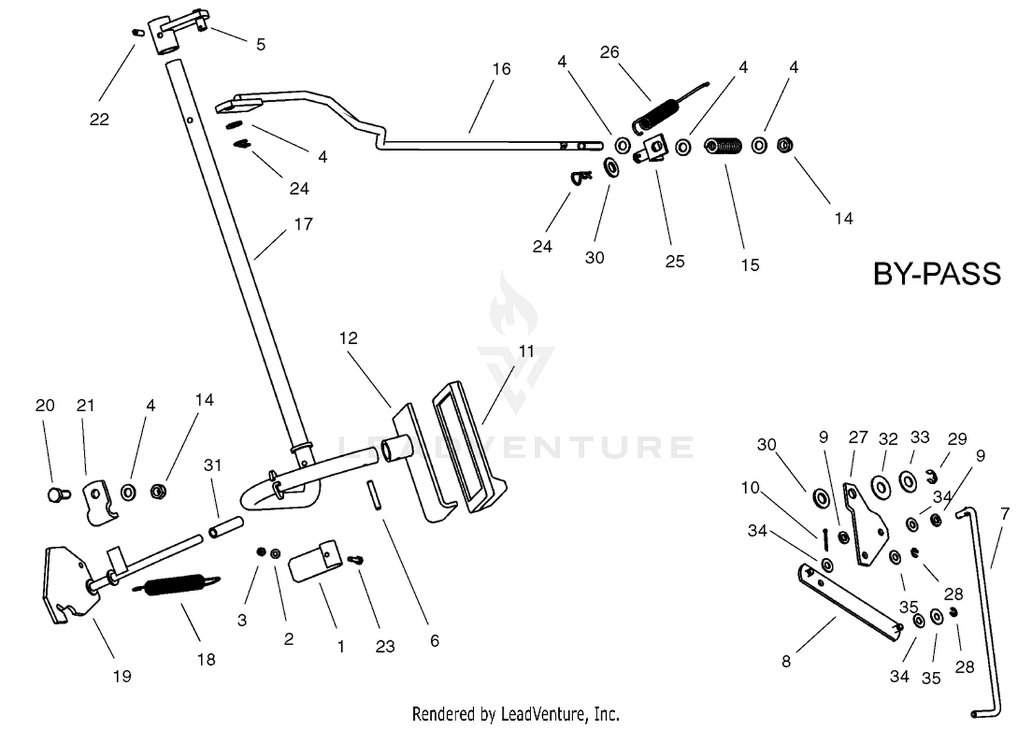 Operation Brake By-Pass Assembly