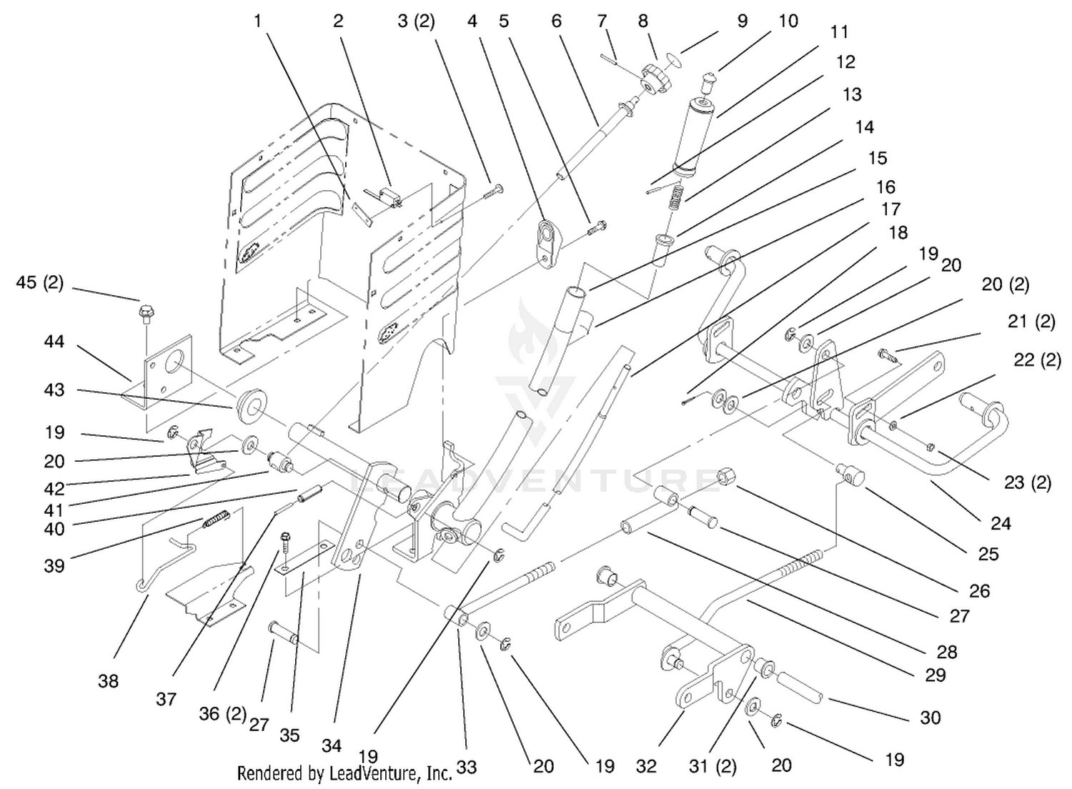 Lift Lever And Height Of Cut