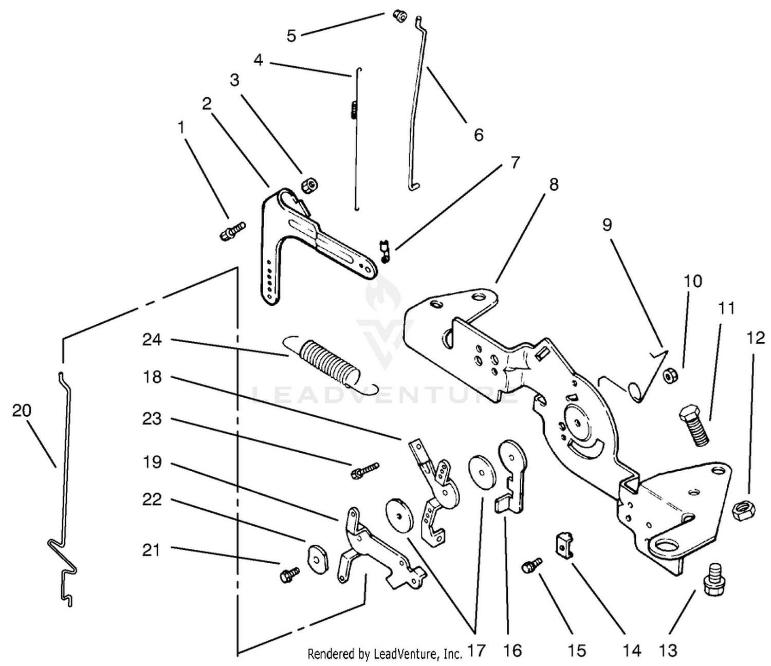 Engine Controls
