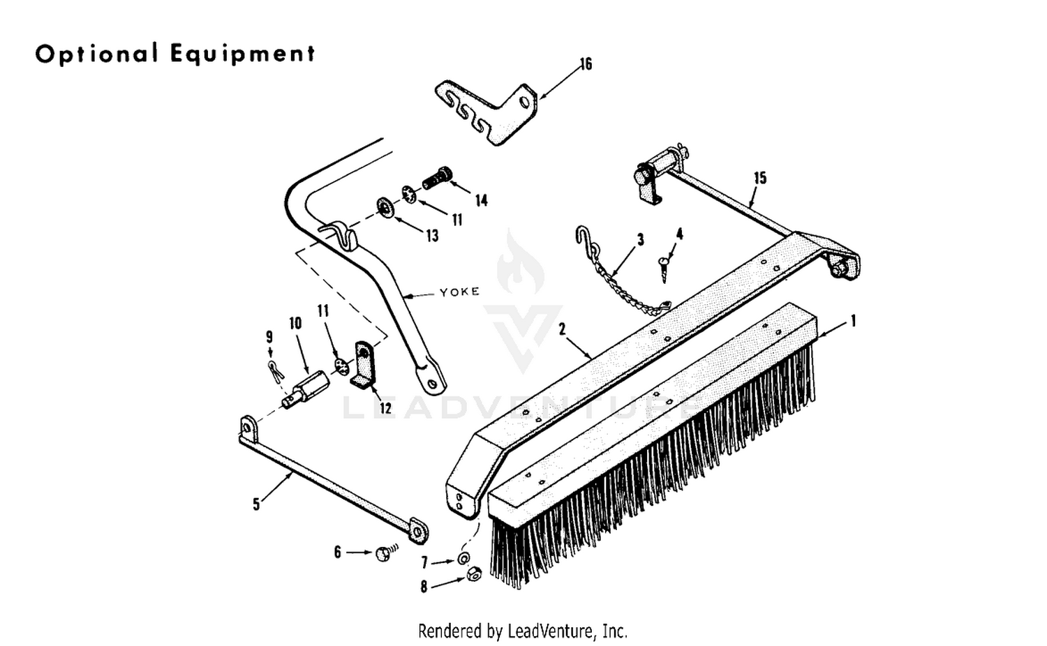 Brush Kit No. 76055