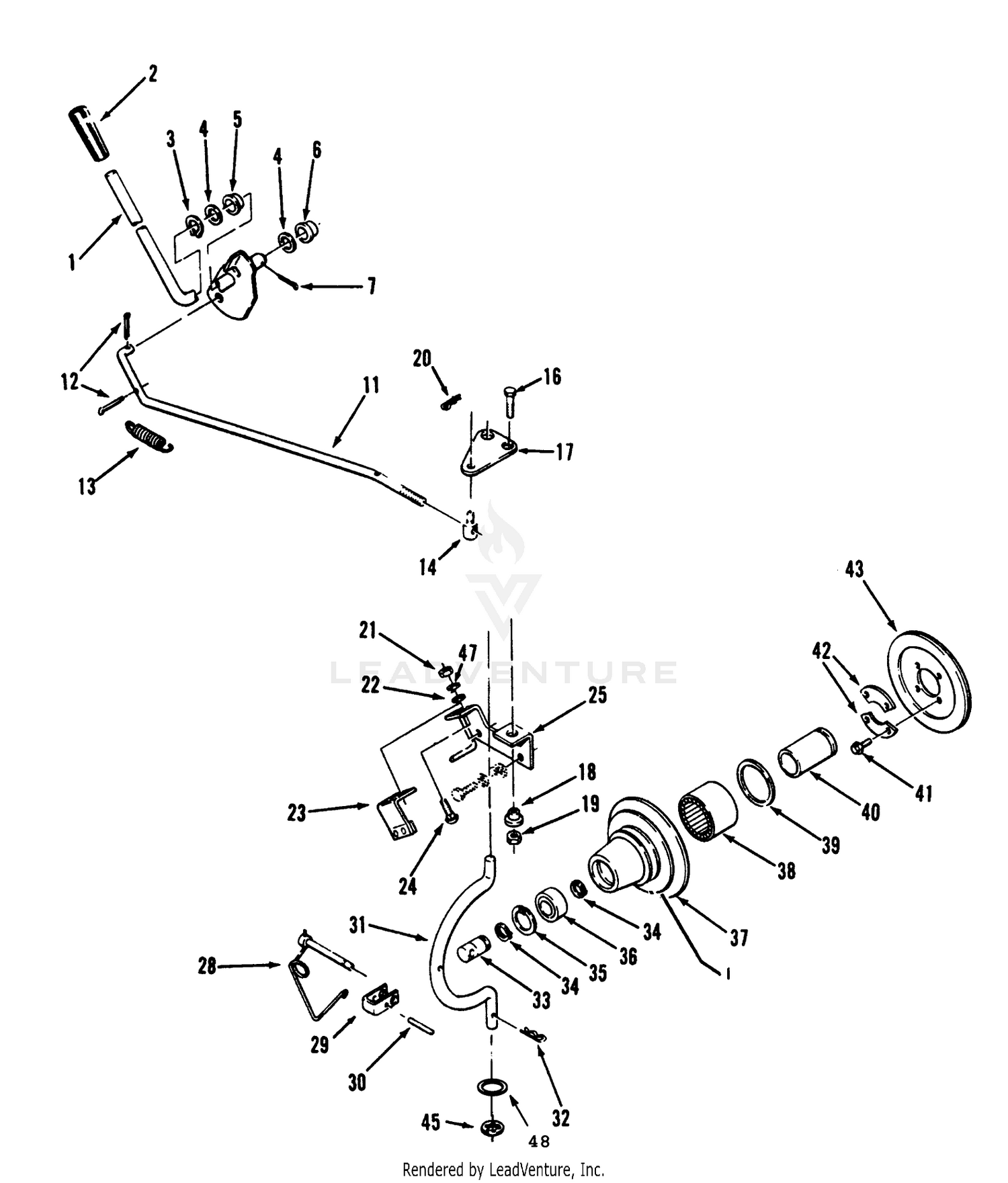 Pto Clutch And Control