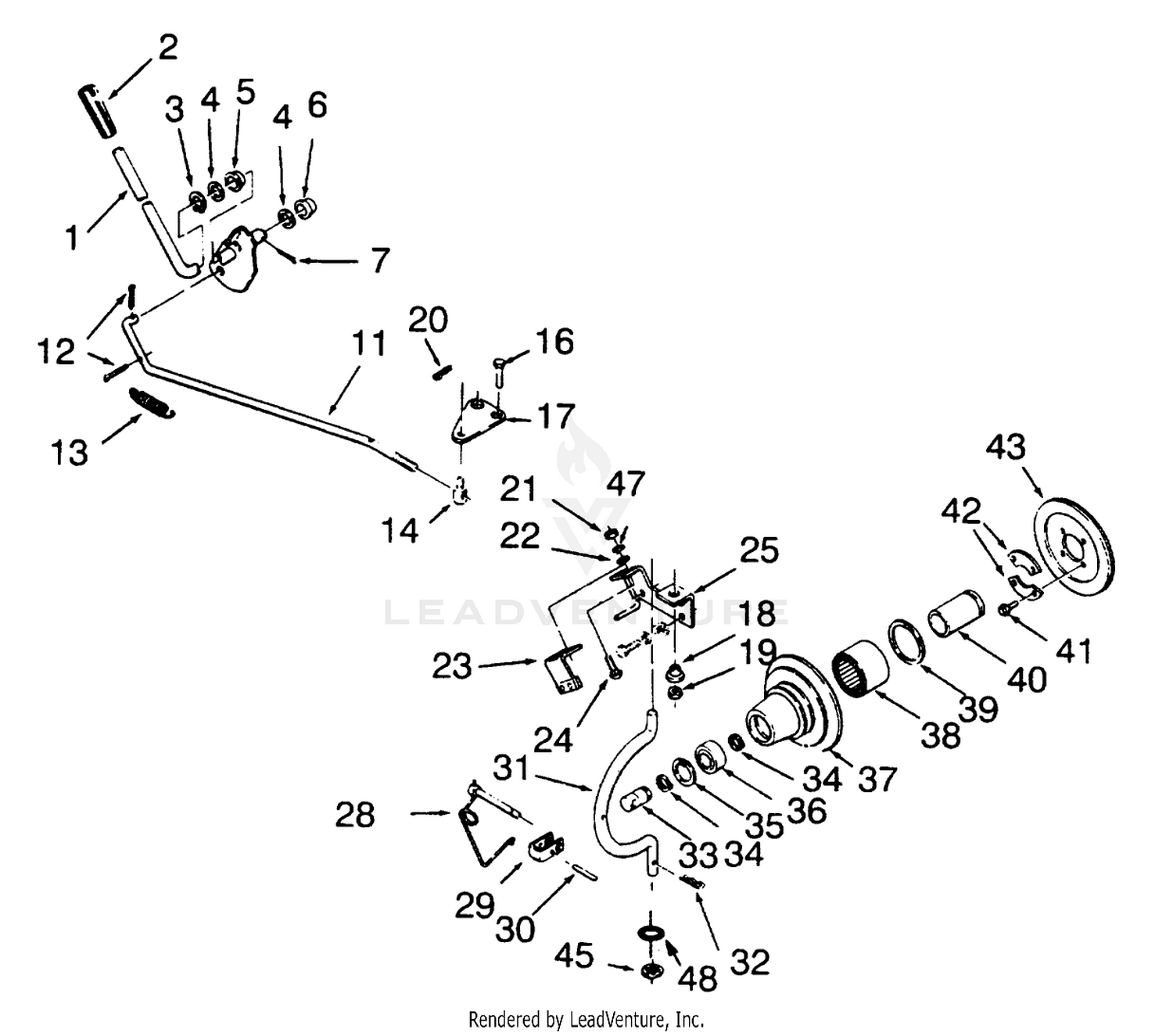 Pto Clutch And Control