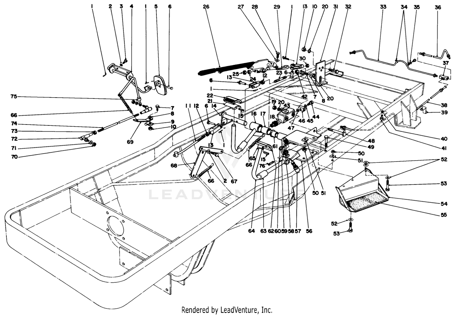Brake, Clutch And Throttle Controls