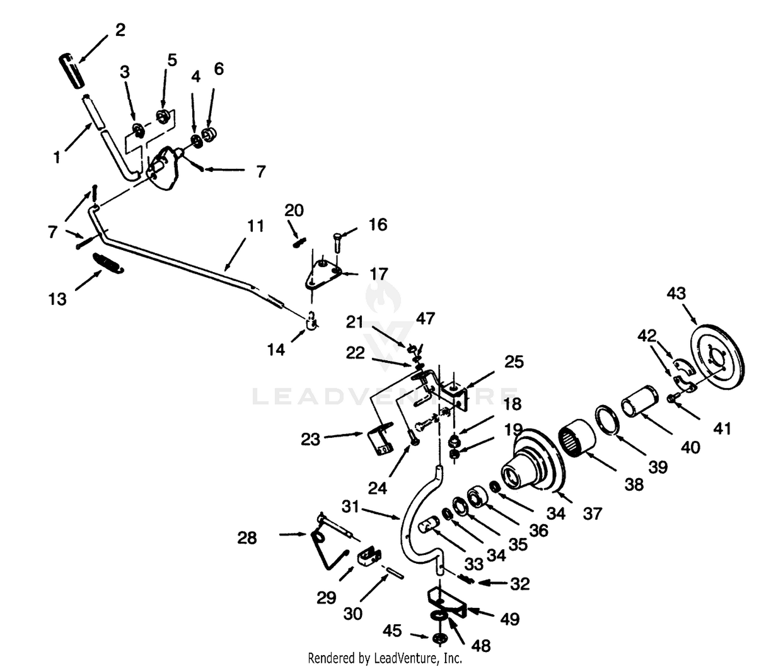 Pto Clutch And Control