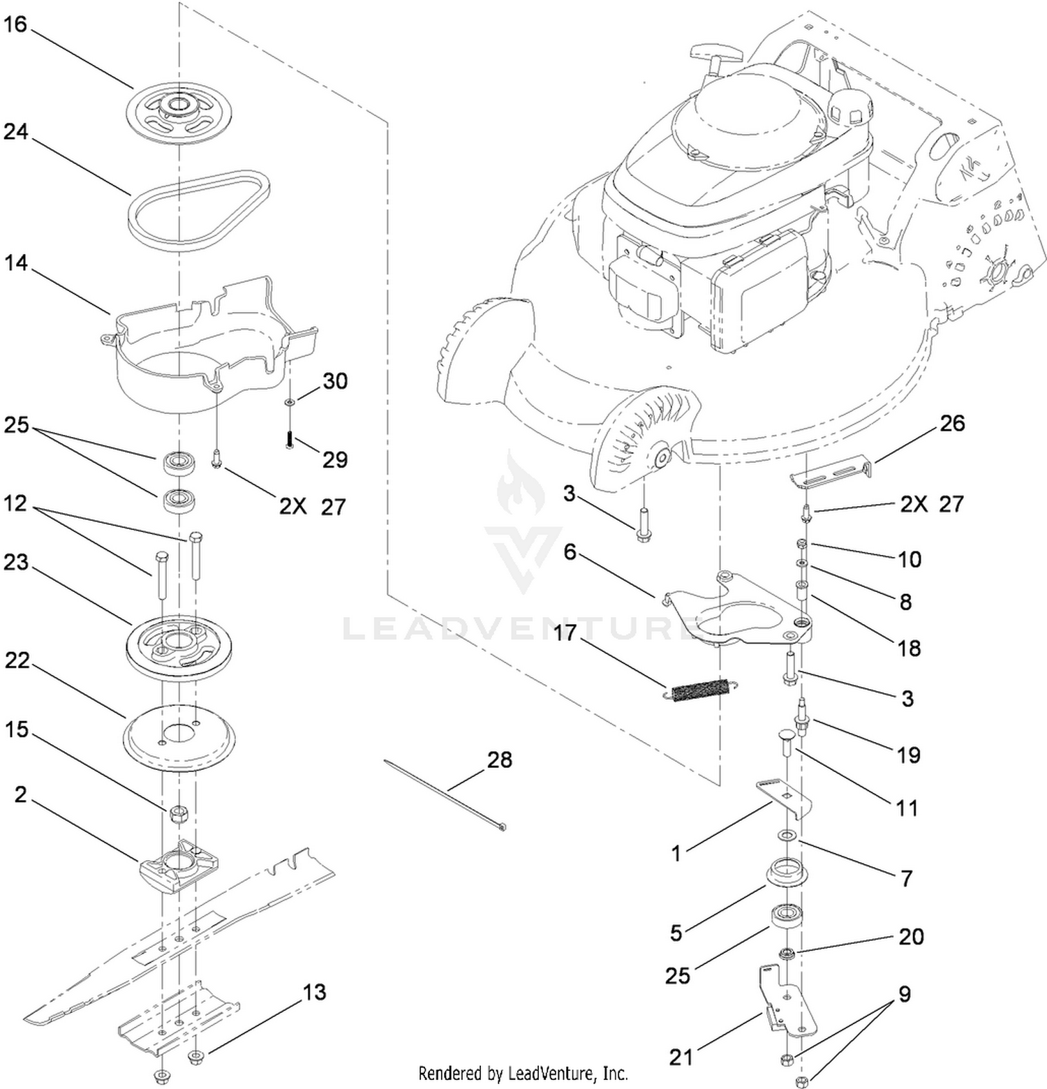 Blade Brake Control Assembly