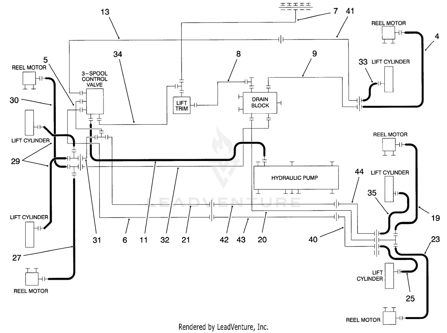 Hydraulic Schematic-Lift Arms