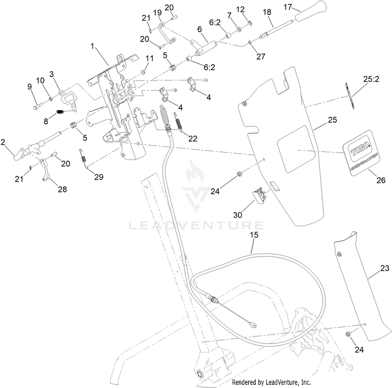 Reel Controls and Covers Assembly