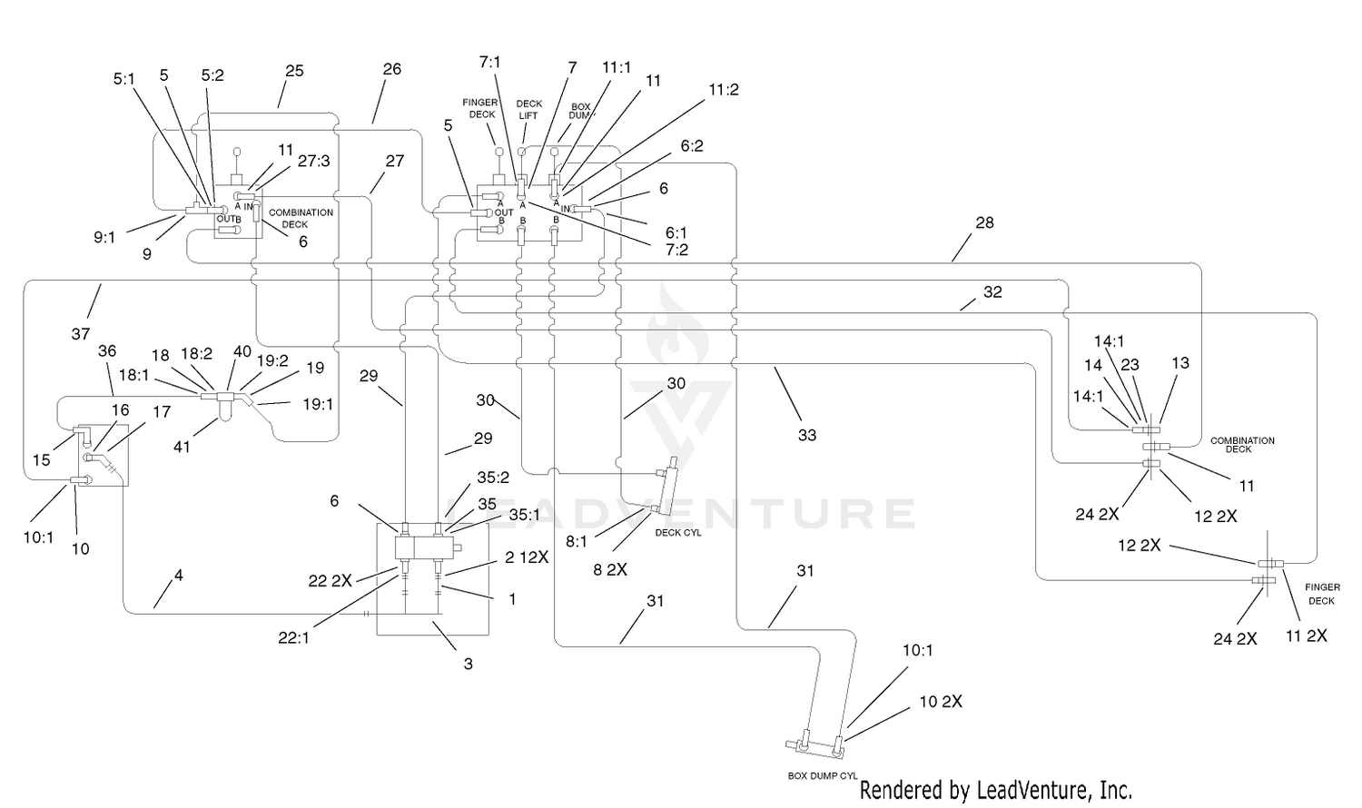 Hydraulic Schematic