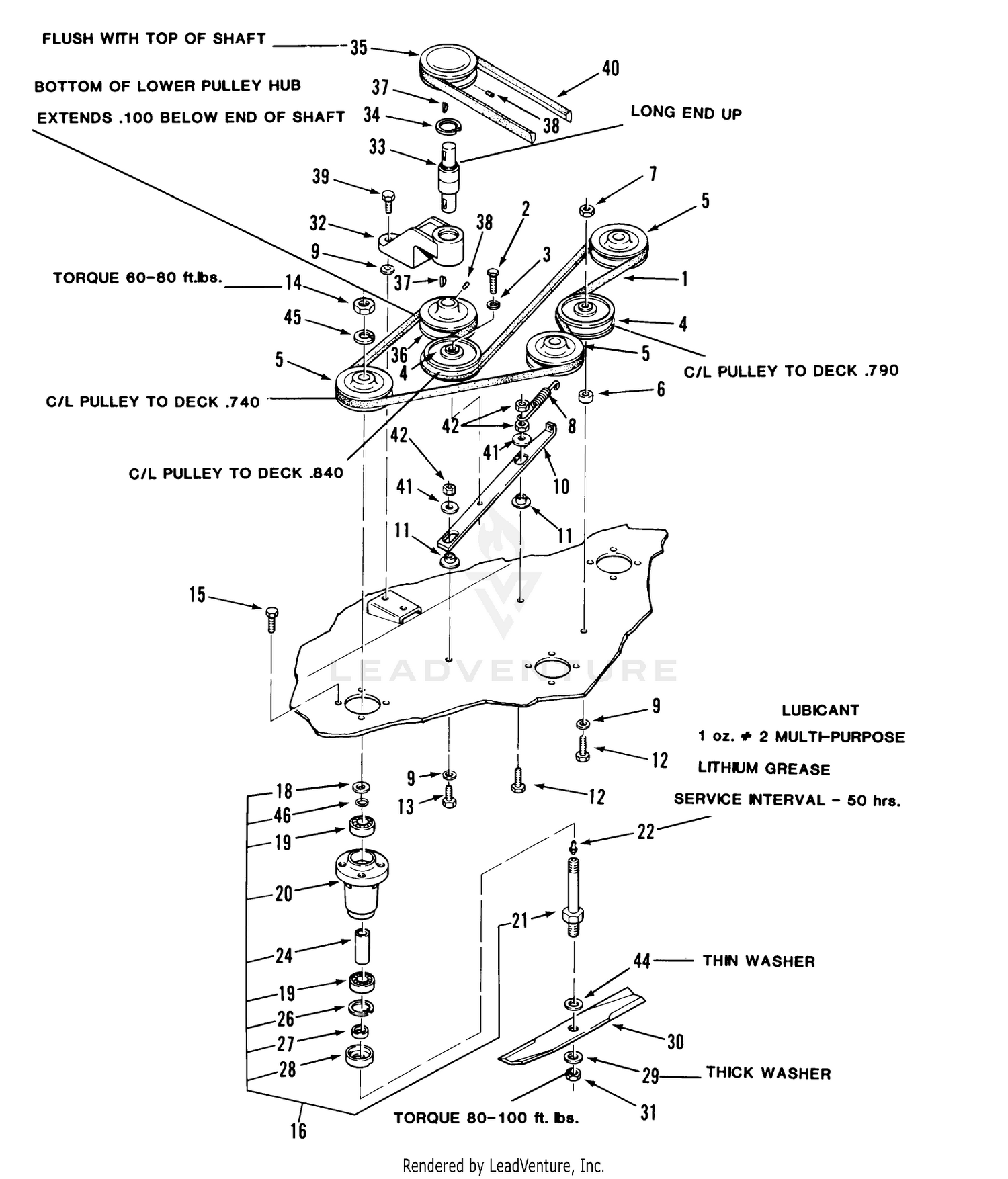 Rear Discharge Mower-36 In. (92 Cm) 2