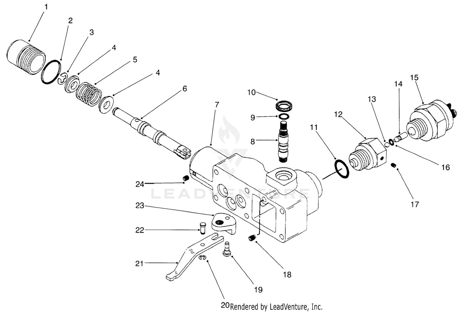 Manual Servo Control No. 94-3019