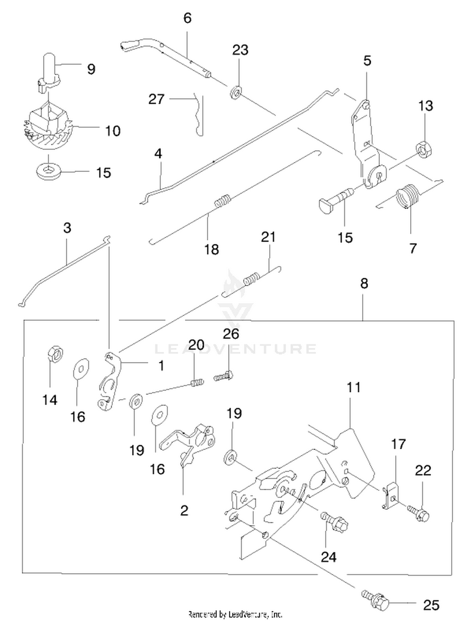 Control Equipment