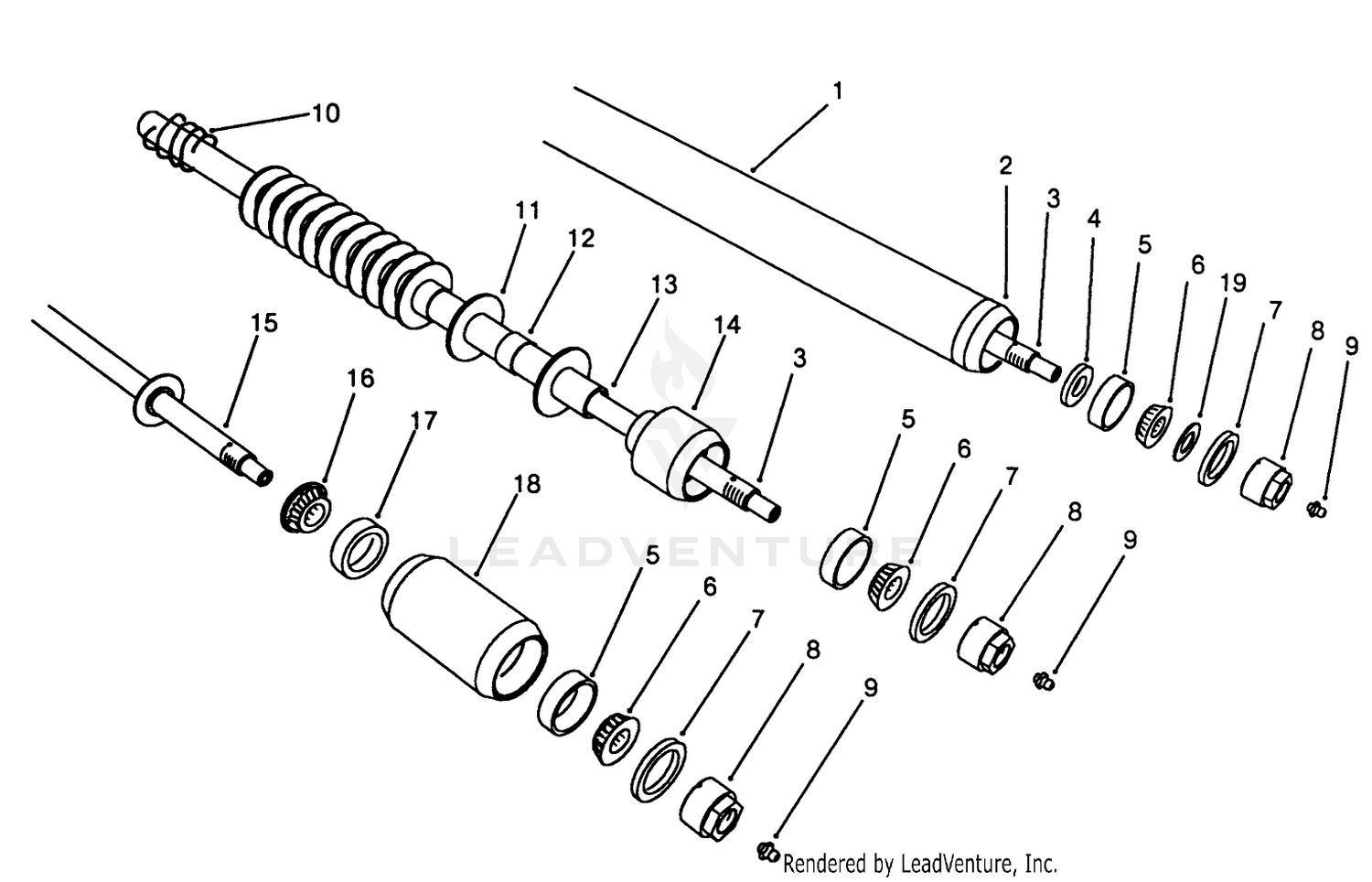 Cutting Unit Roller Options