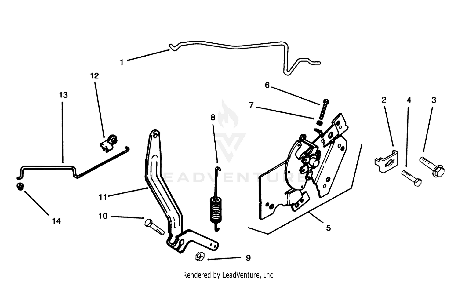 Engine Controls