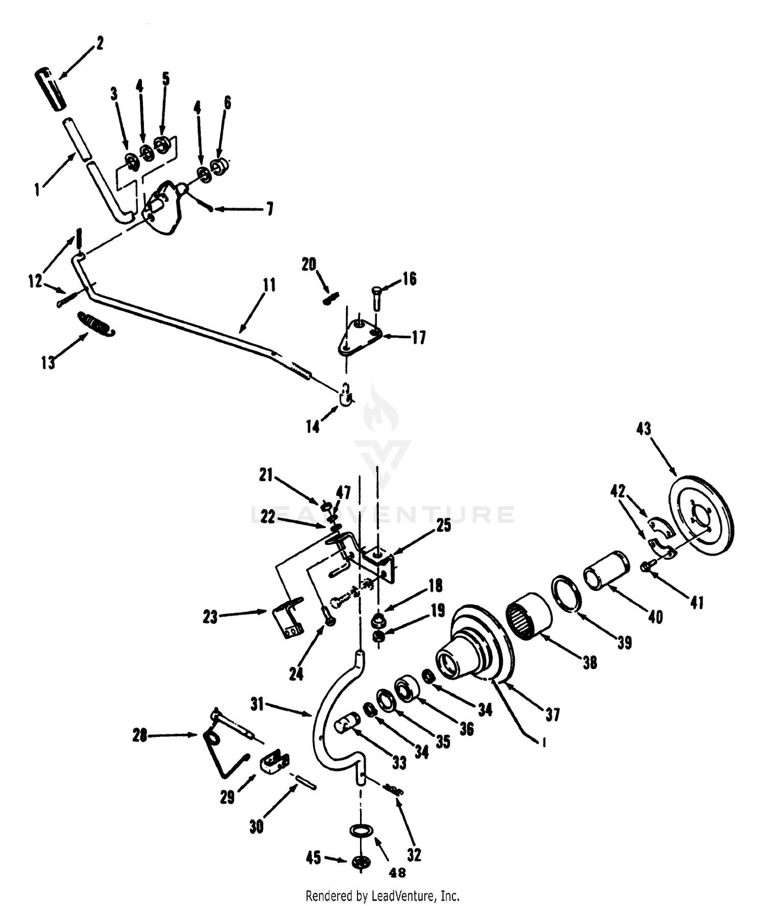 Pto Clutch And Control