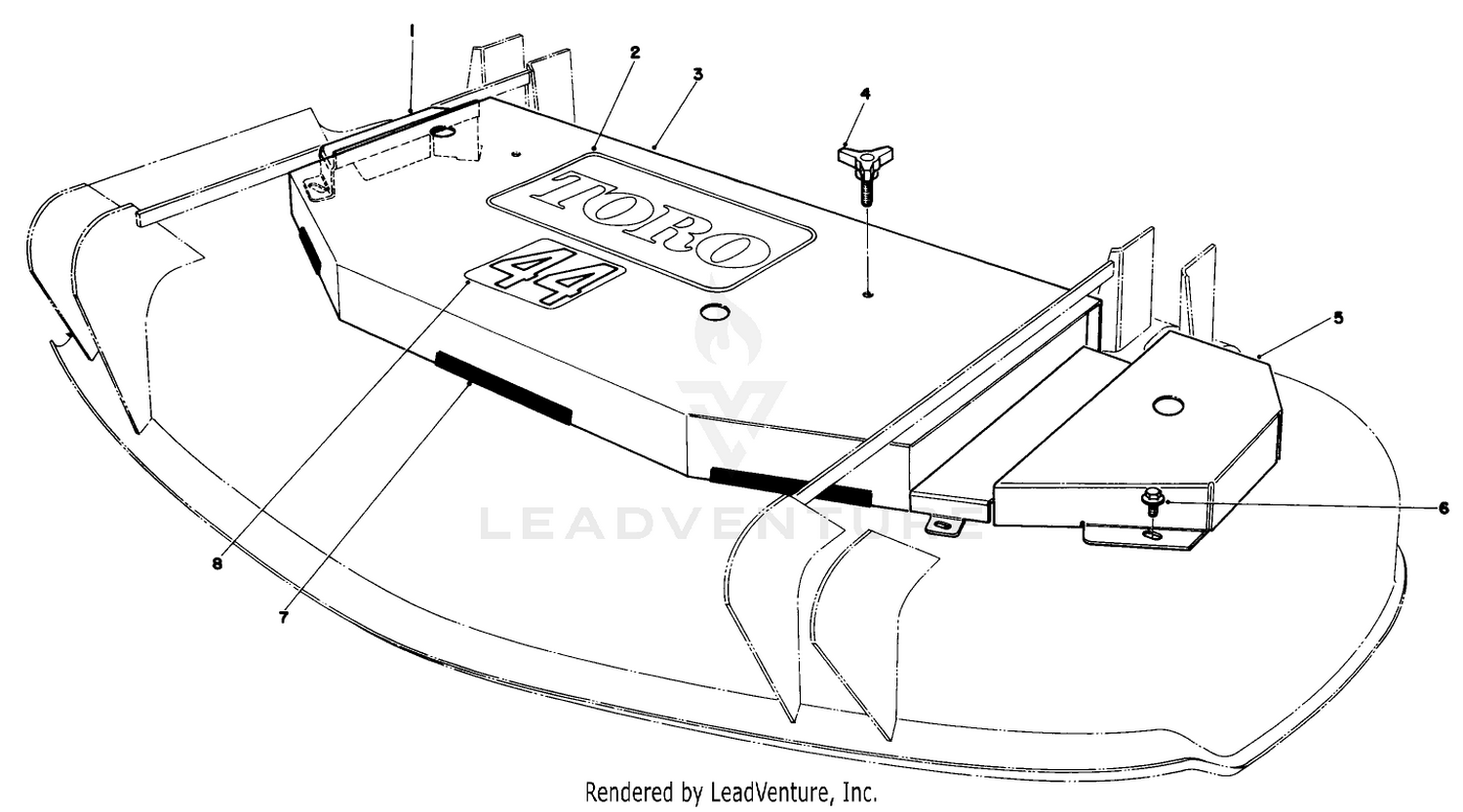 Cutting Unit Deck Covers