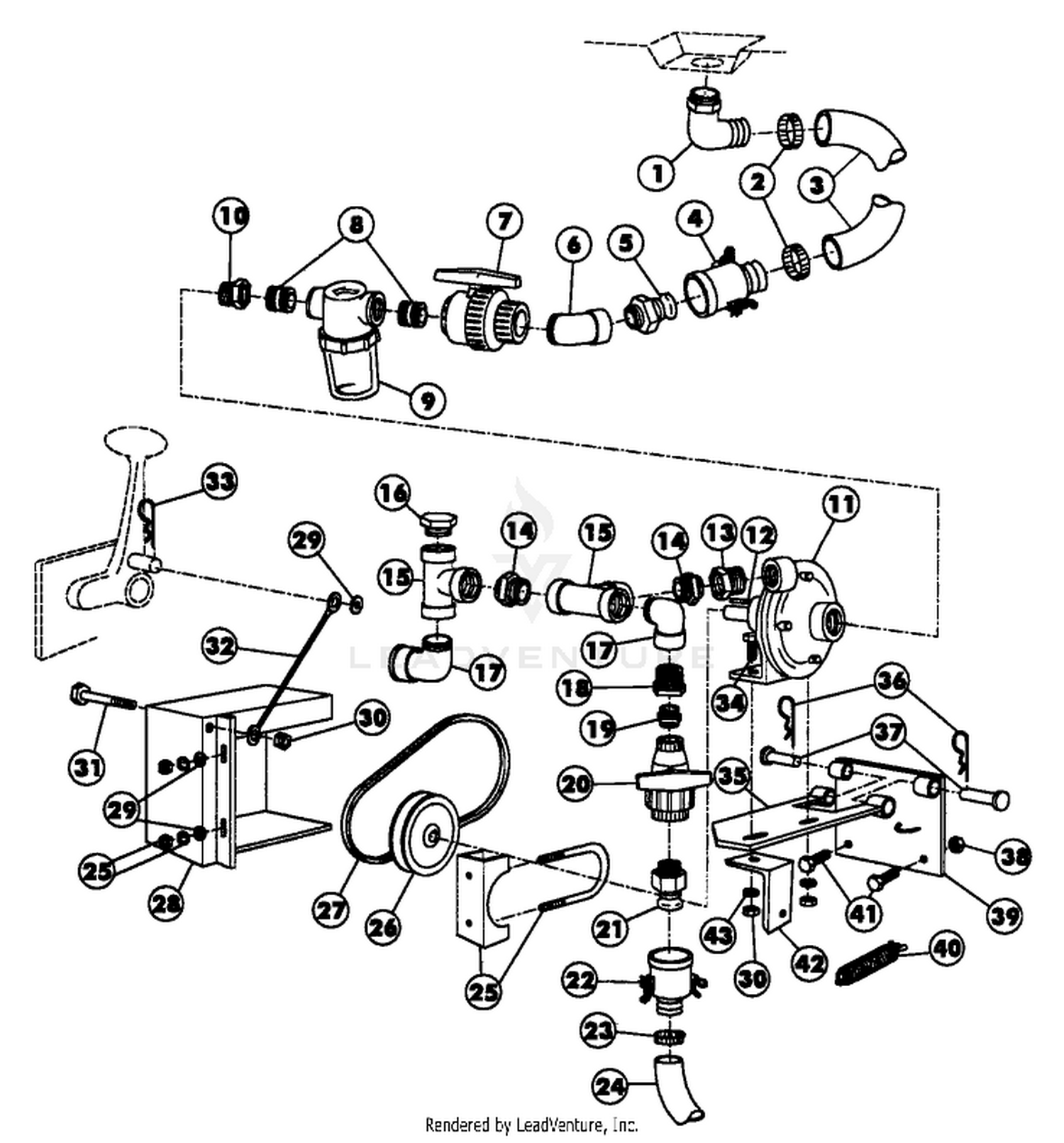 MANUAL SPRAY SYSTEM (MANUAL VALVE) PUMP SET-UP