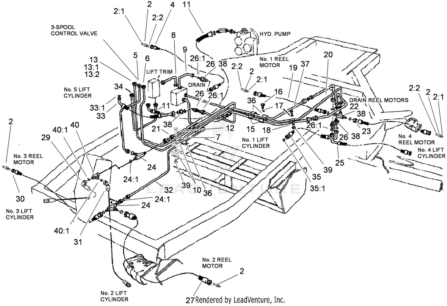 Hydraulic Circuit - Lift Arm Assembly