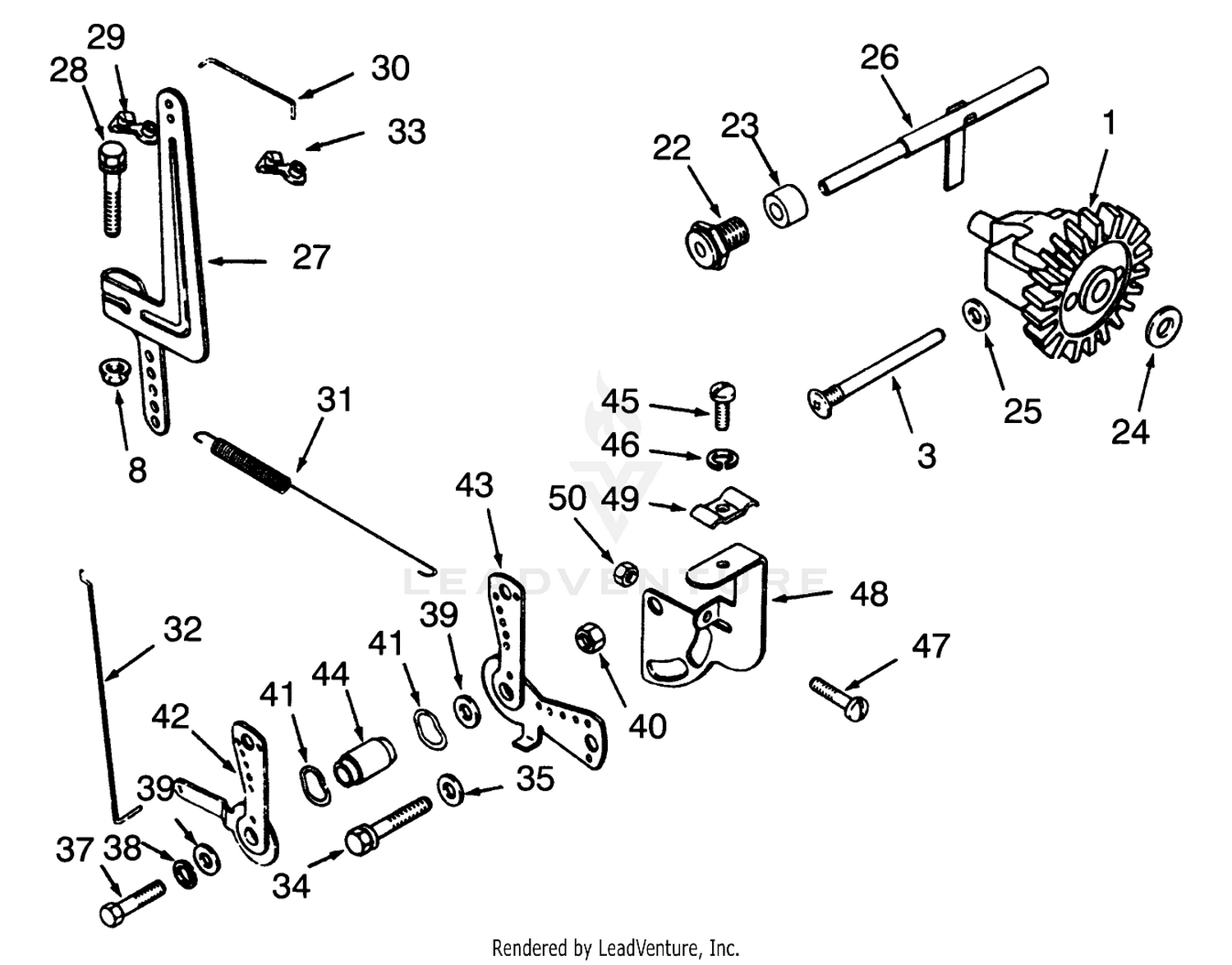 Governor Linkage