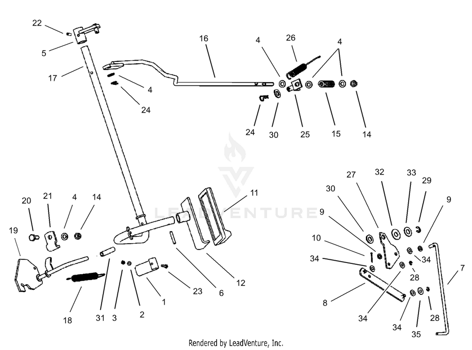 Operation Brake/By-Pass Assembly