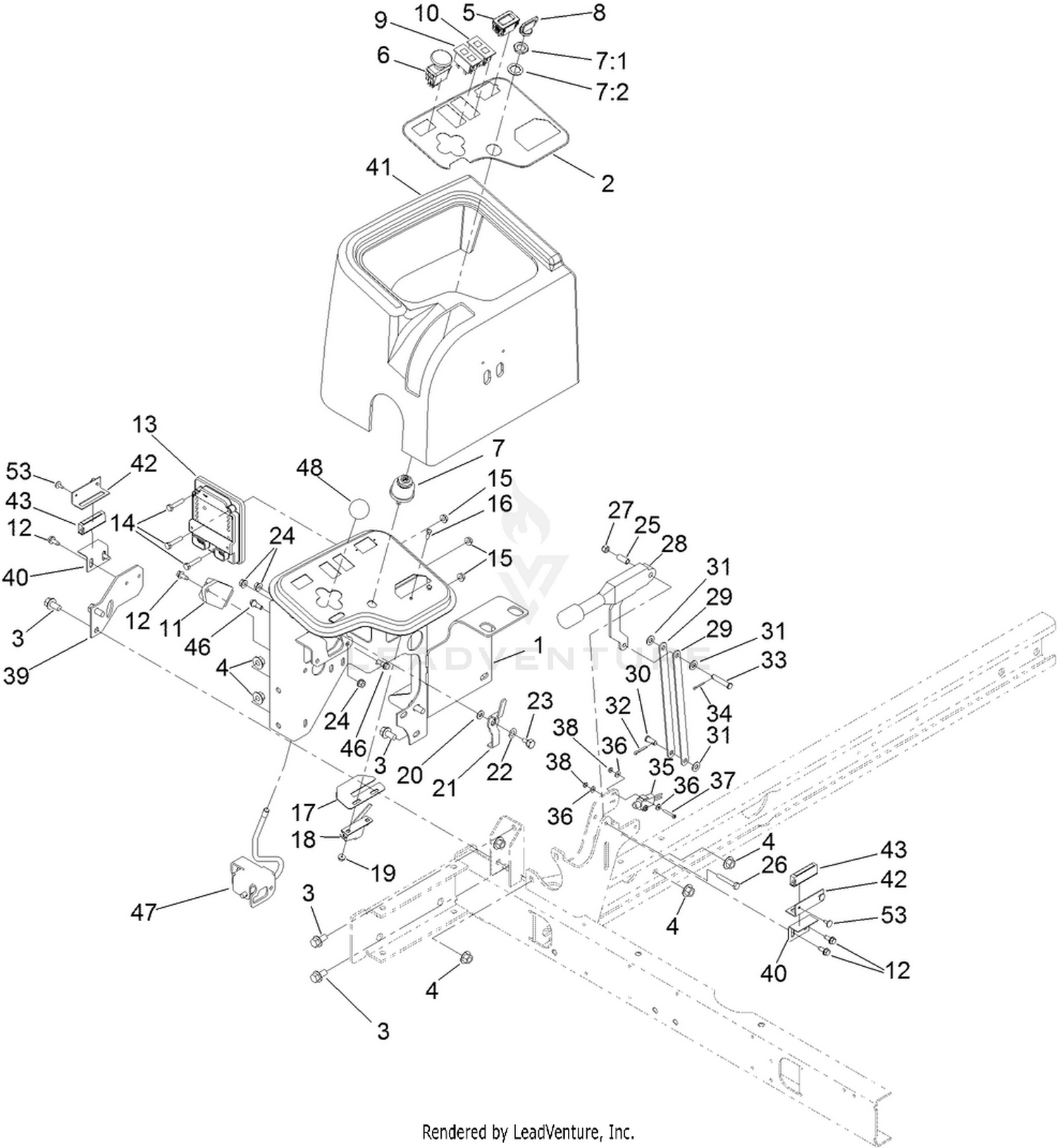 Control Console Assembly