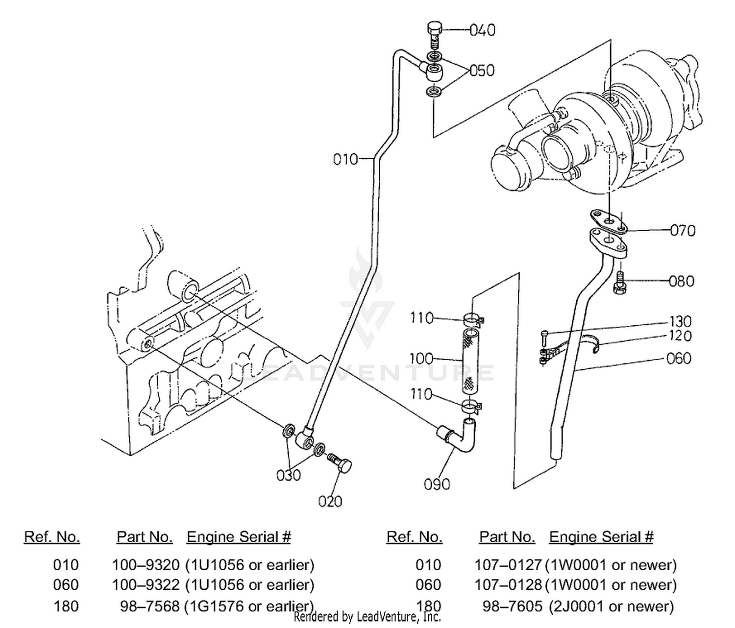 Oil Pipe (Turbo Charger) Assembly