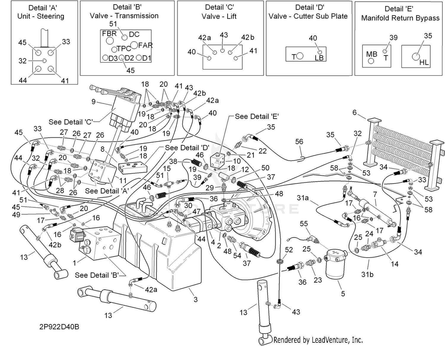 Hydraulic Circuit-Lift and Steering