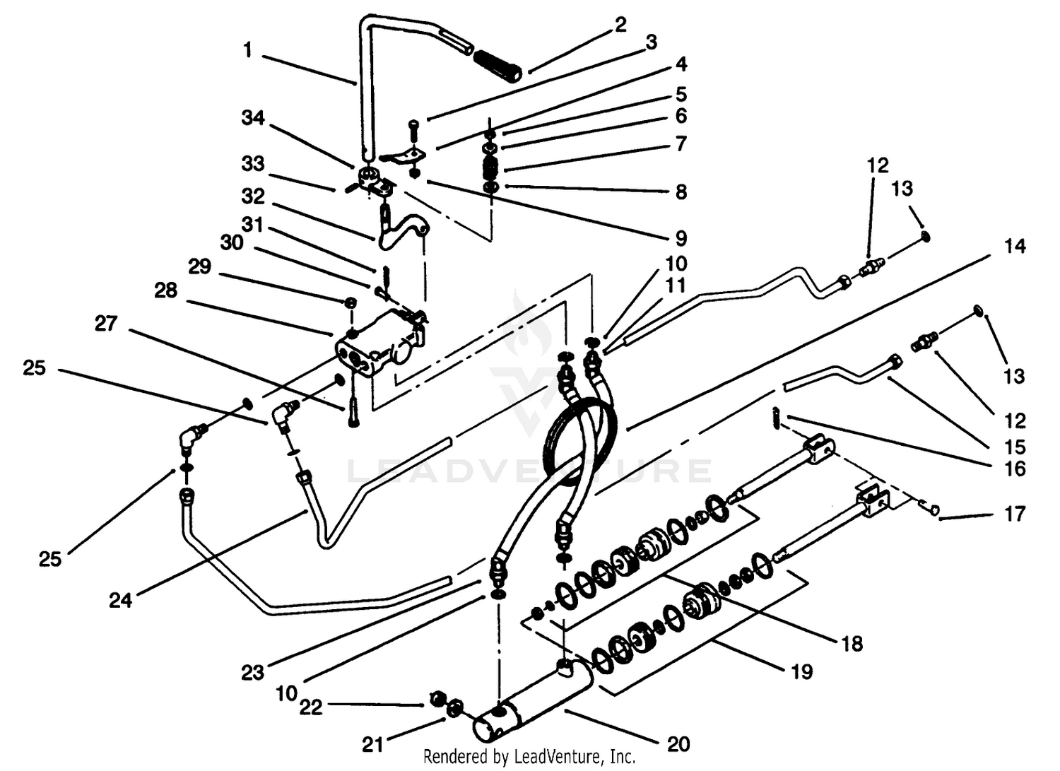 Hydraulic System