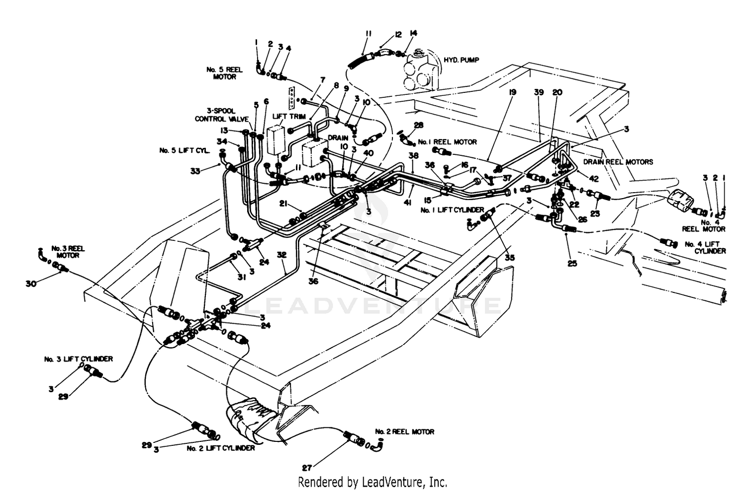 Hydraulic Circuit-Lift Arms