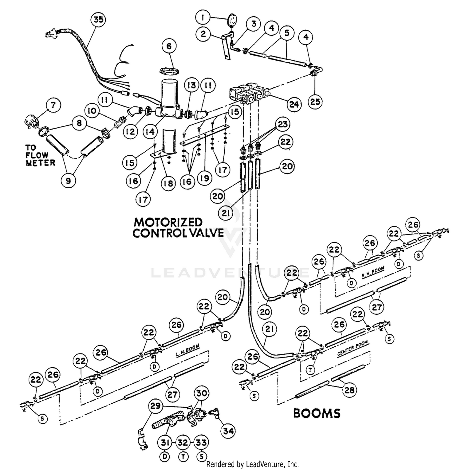 MOTORIZED CONTROLVALVE  BOOMS