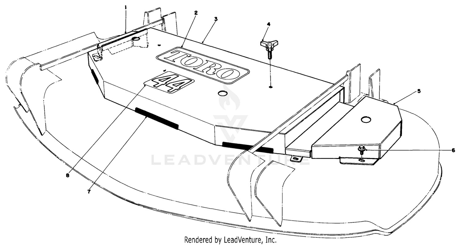 Cutting Unit Deck Covers