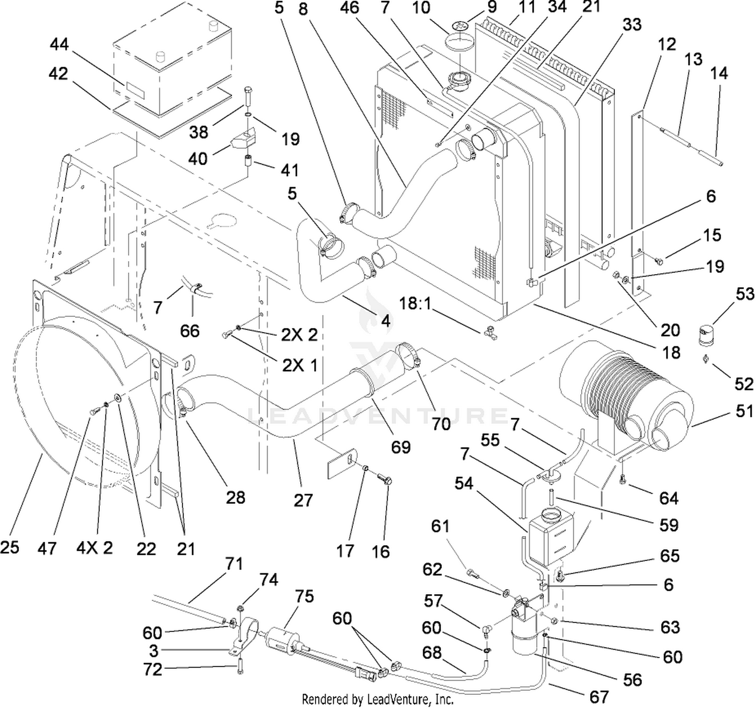 Radiator, Oil Cooler and  Air Cleaner Assembly