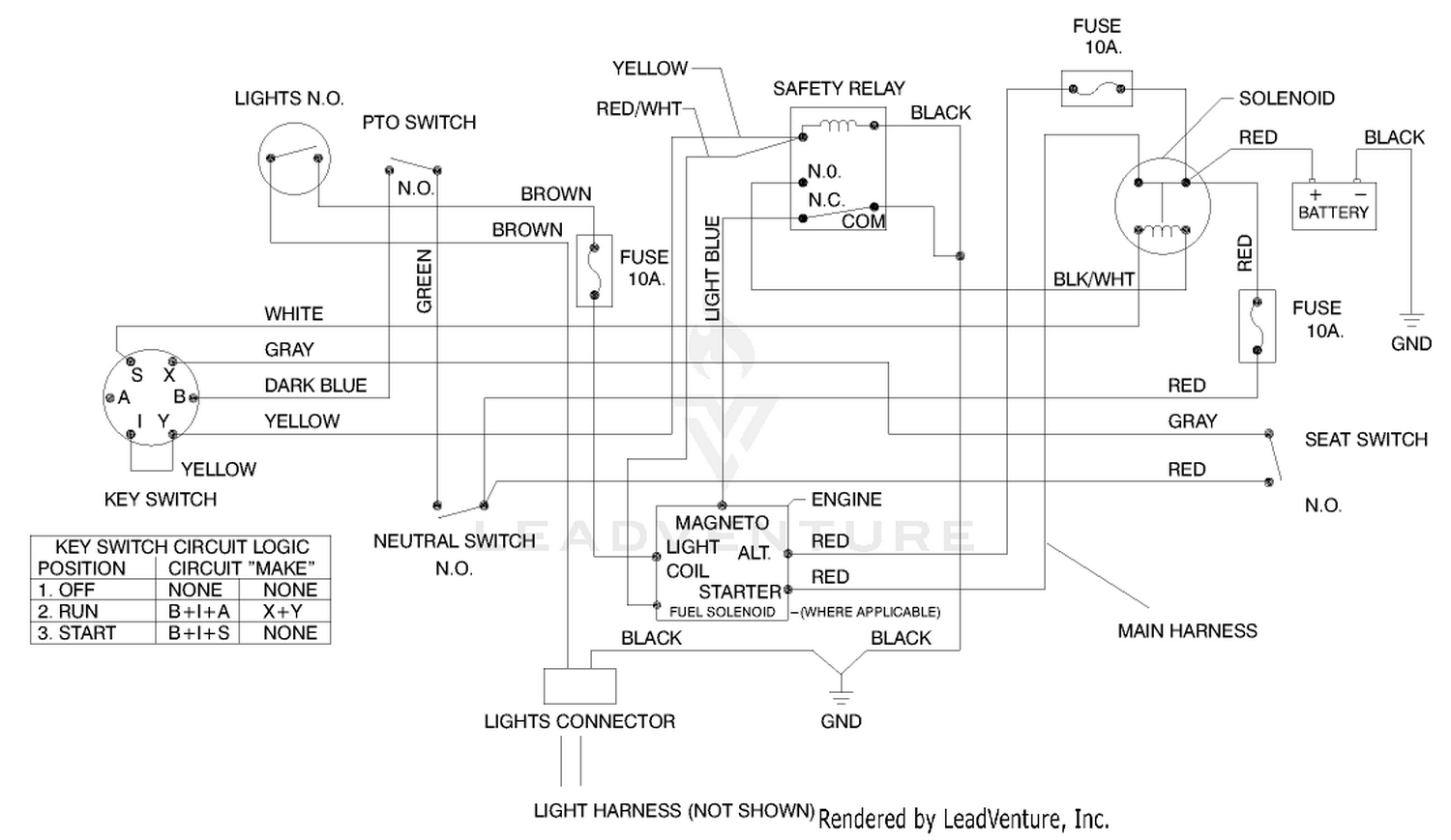 Electrical Schematic