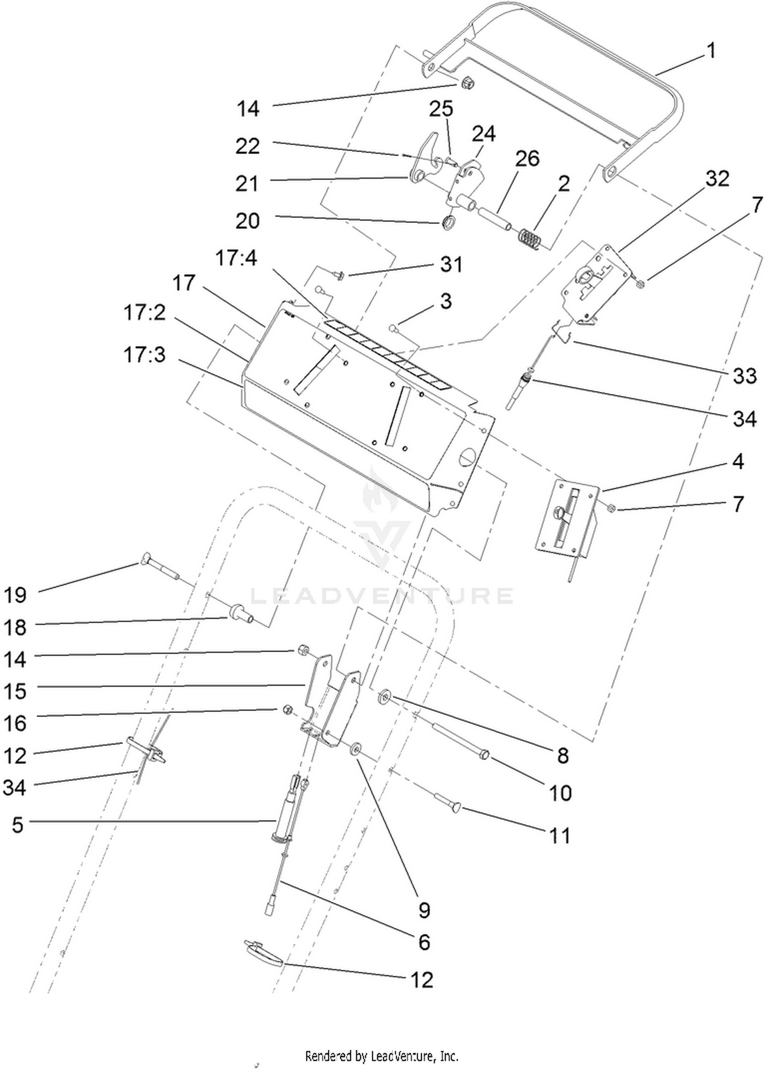 Control Panel Assembly