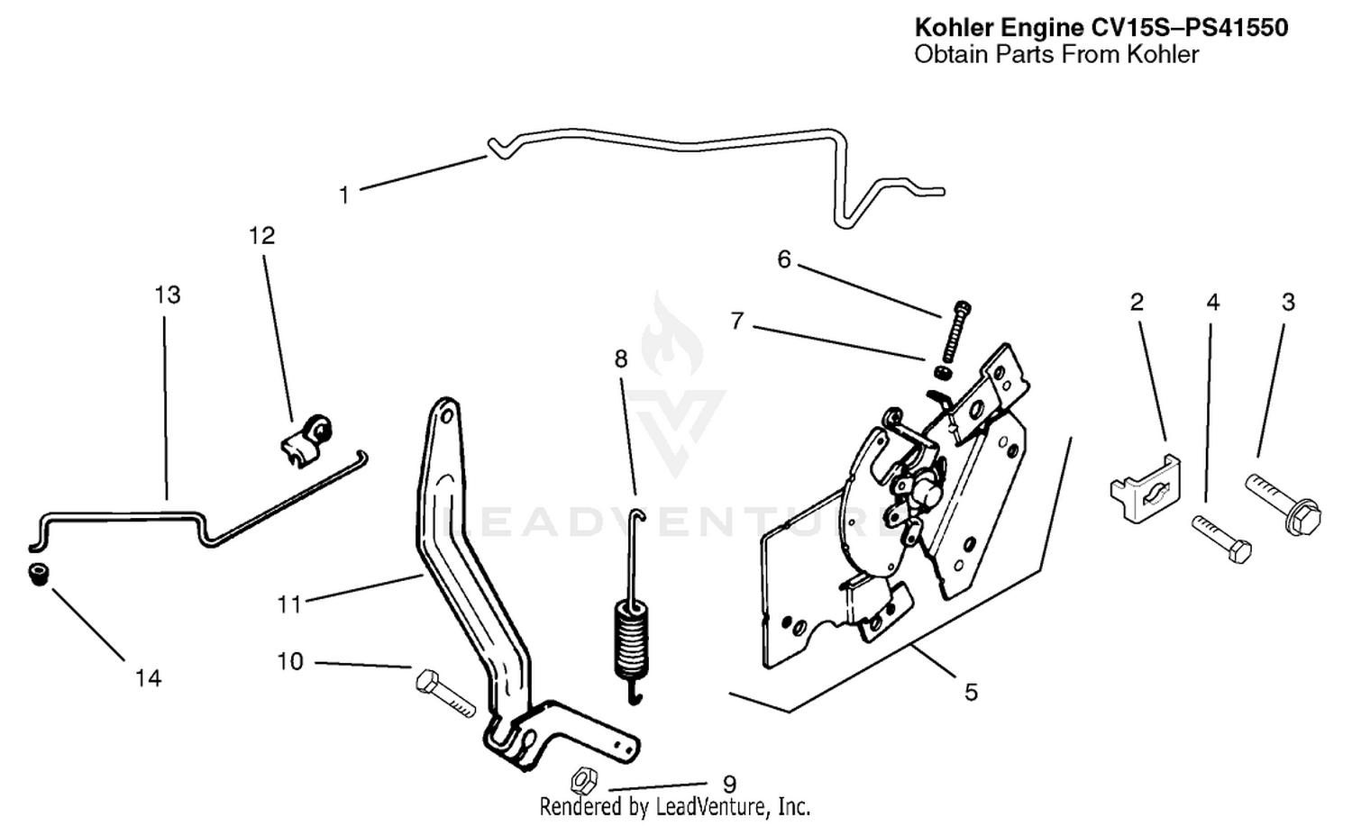 Engine Controls