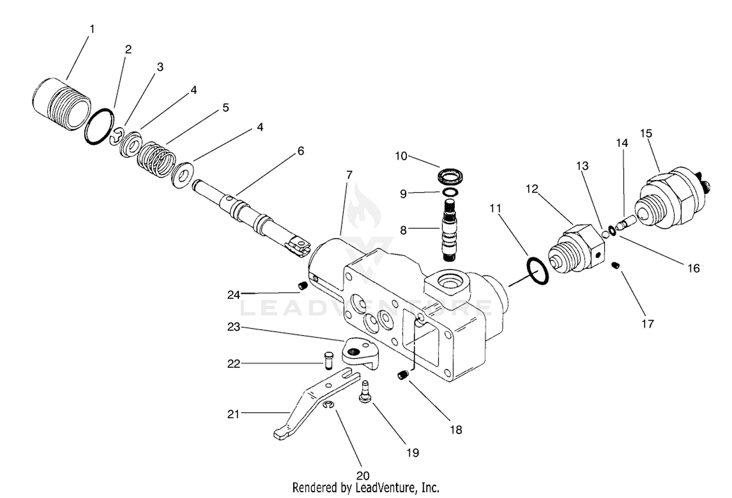 Manual Servo Control No. 94-3019