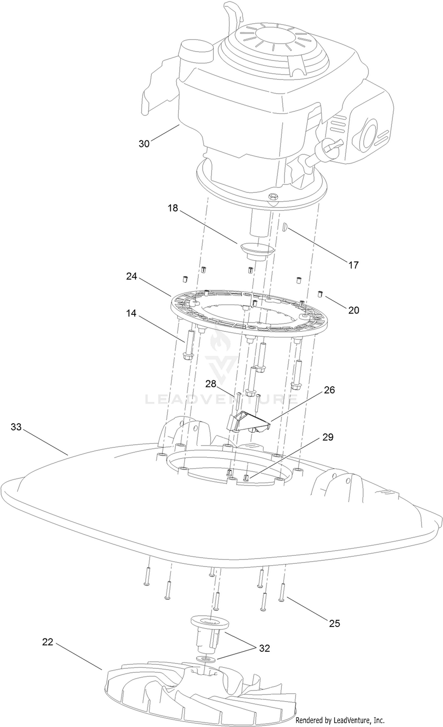 Engine, Deck and Impeller Assembly