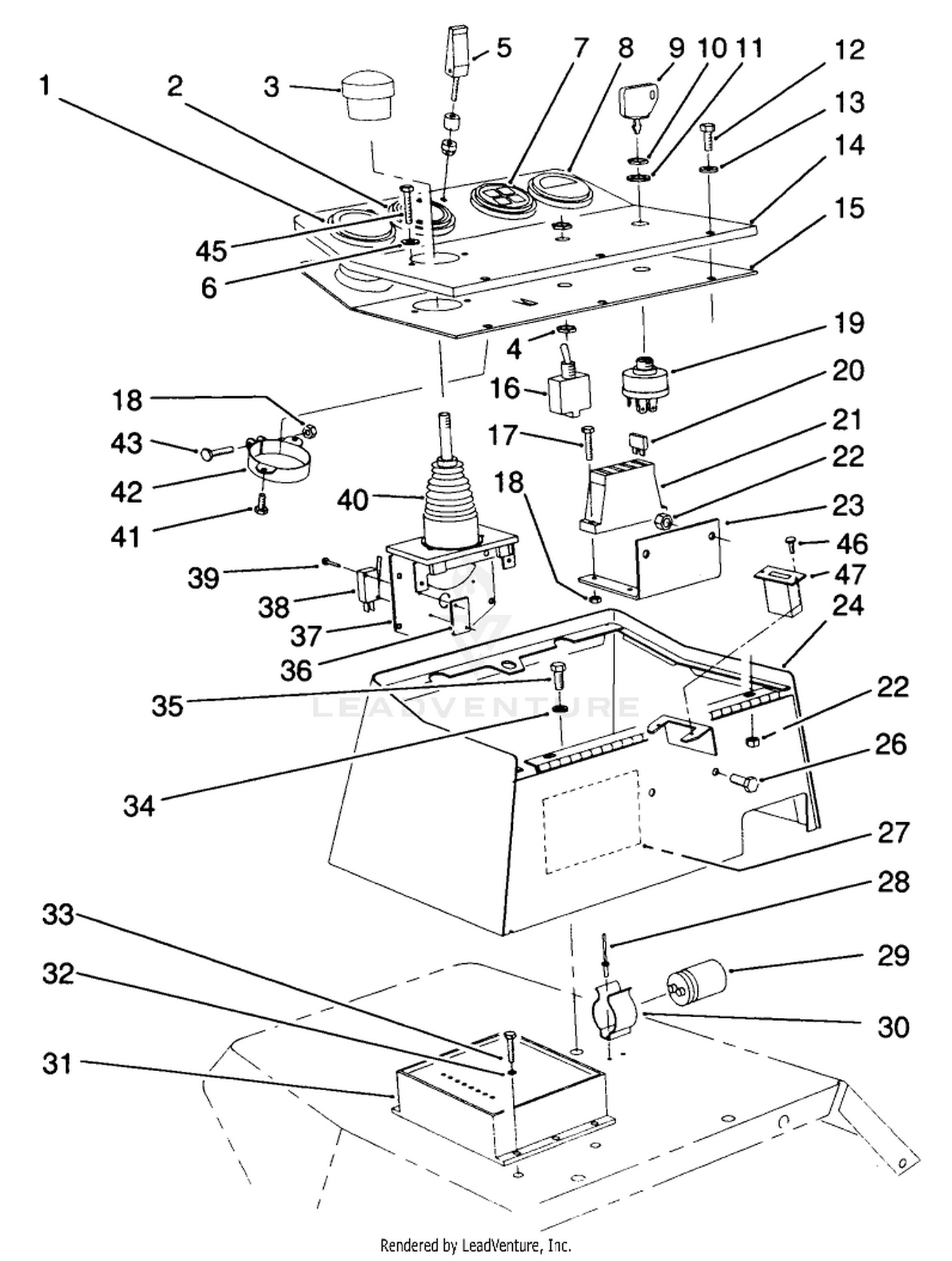 Control Console Assembly