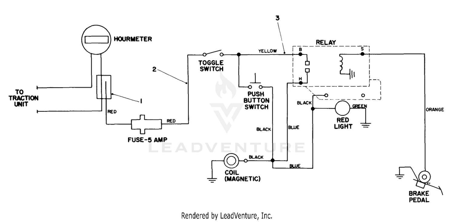 Cruise Control Kit Model No. 30783 (optional) (continued)