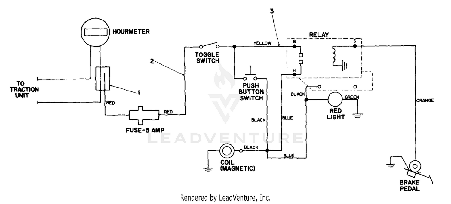 Cruise Control Kit Model No. 30783 (optional) (continued)