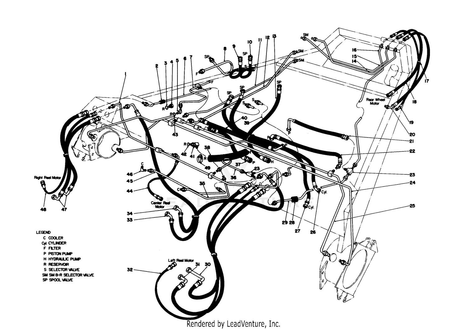 Hydraulic Diagram