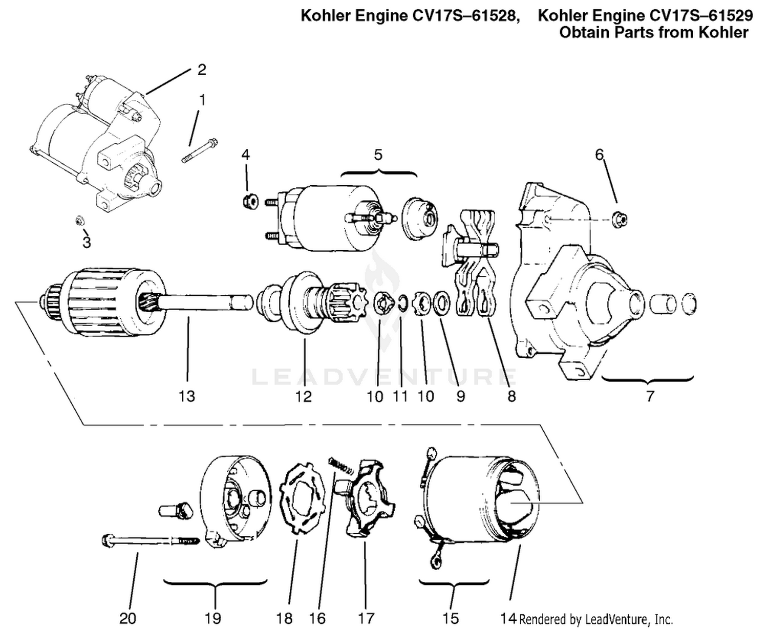 Starting System