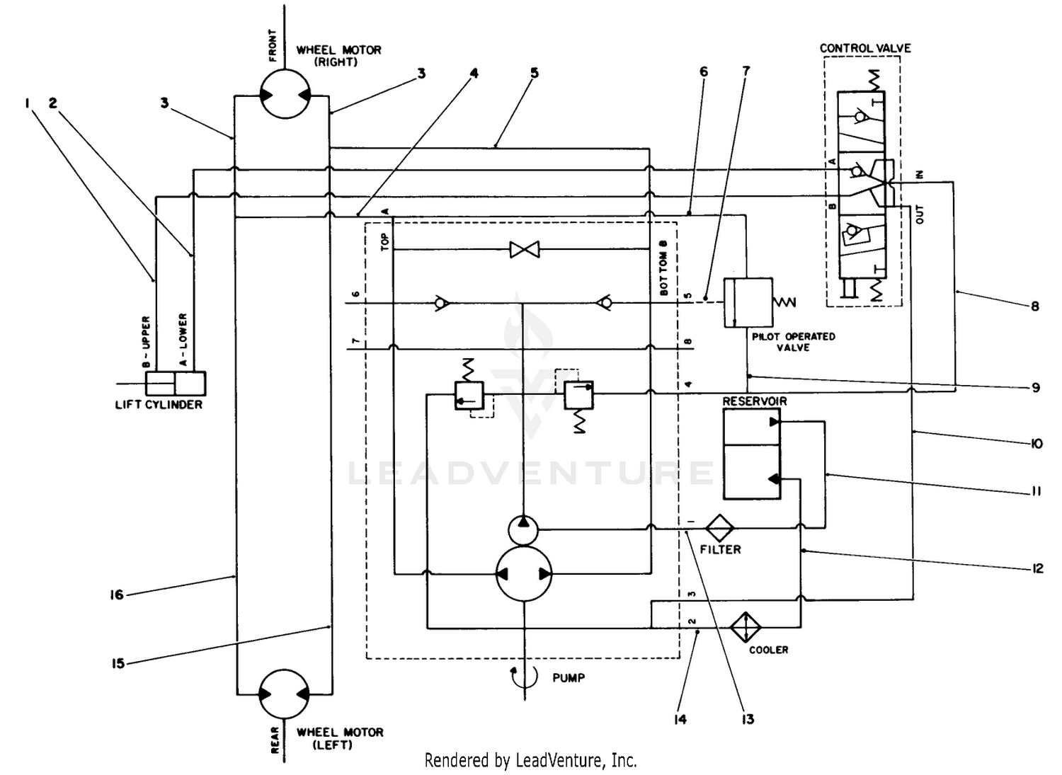 Hydraulic Schematic