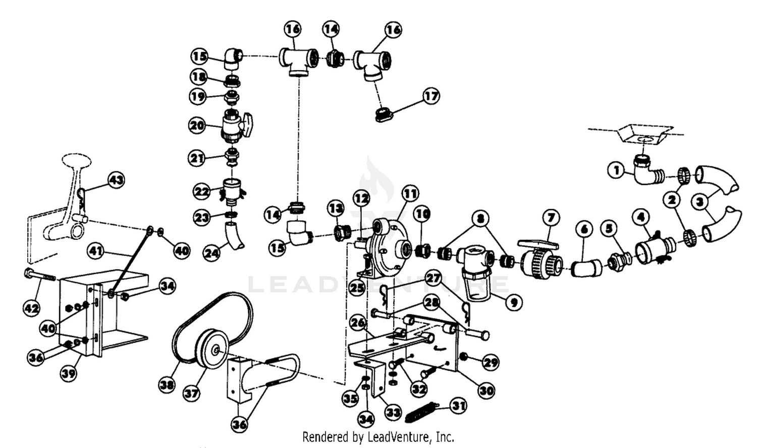 MANUAL SPRAY SYSTEM (ELECTRIC VALVE) PUMP SET-UP