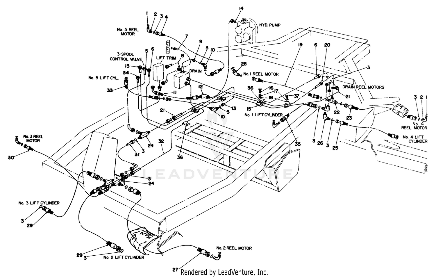 Hydraulic Circuit-Lift Arms