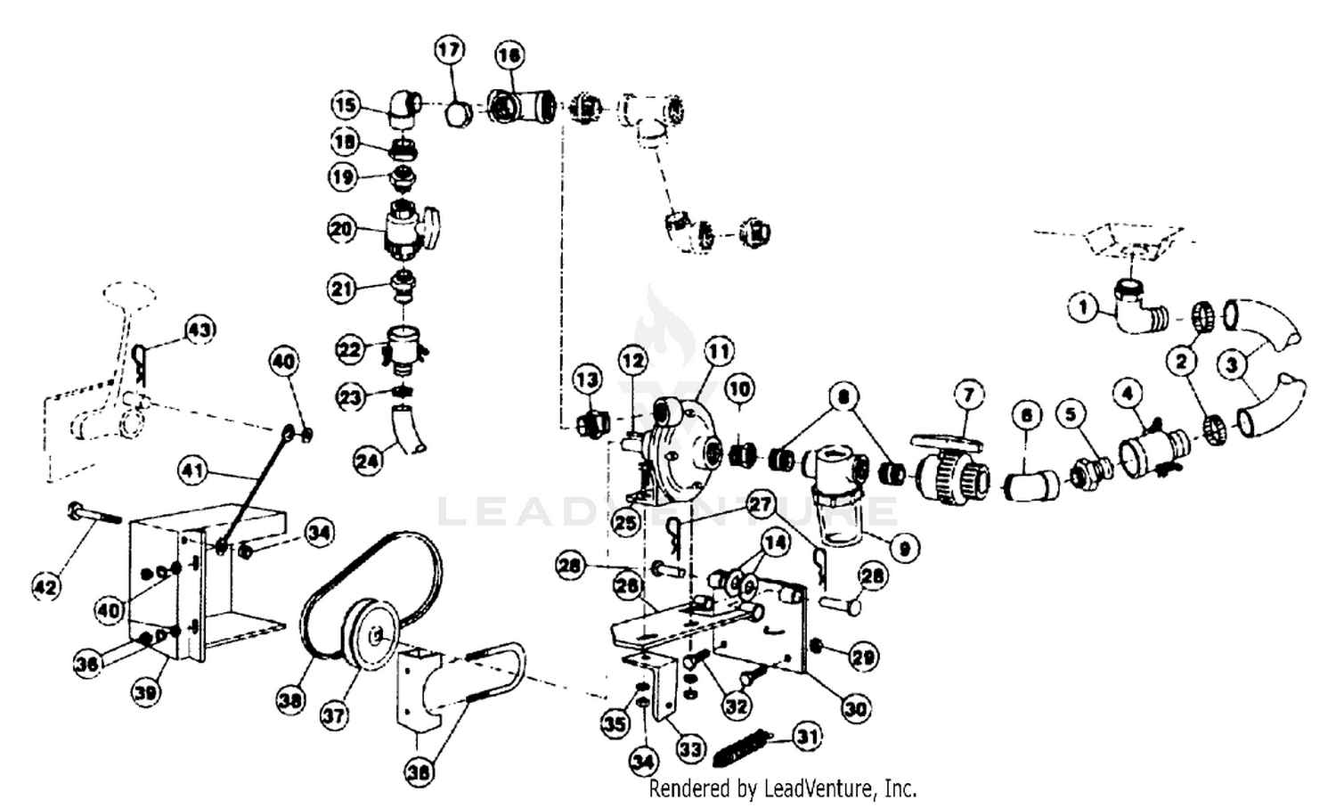 PRO-CONTROL? SPRAY SYSTEM PUMP SET-UP