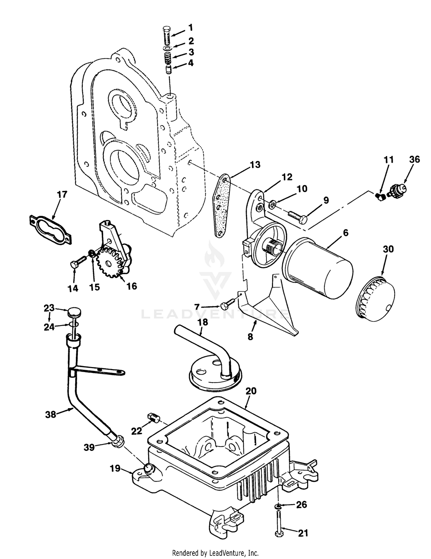 Oil System
